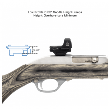 Support RDM Profil Bas Super Slim Dovetail UTG*