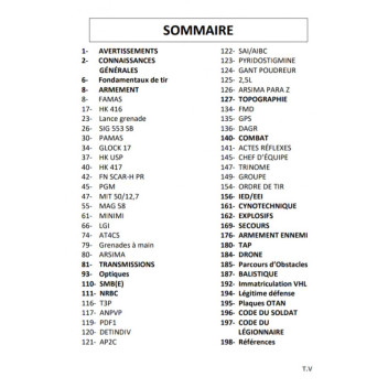 Carnet du Combattant Militaire